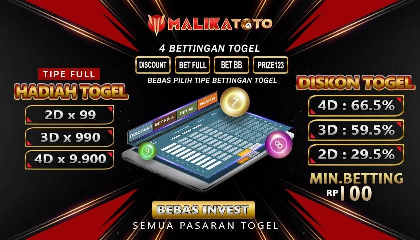 Daftar Akun Togel BRI Terpercaya di Indonesia